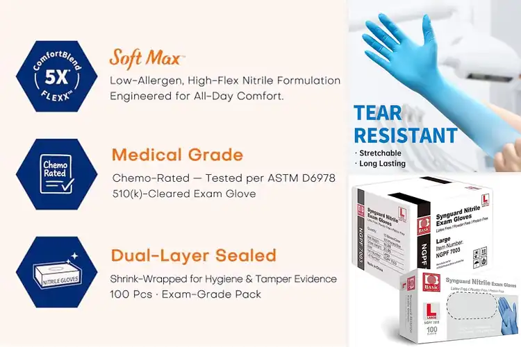 Detailed view of 10 Best Blue Nitrile Gloves for Grip & Comfort