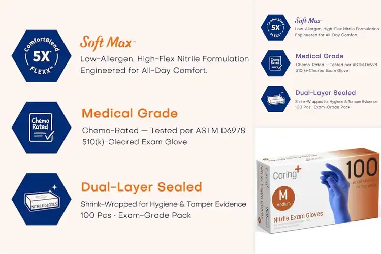 Detailed view of 10 Best Dental Nitrile Gloves for Safer, Comfortable Care