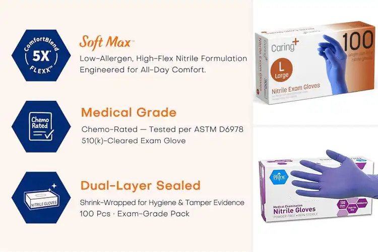 Detailed view of 10 Best Large-Size Gloves: Durable Protection That Works