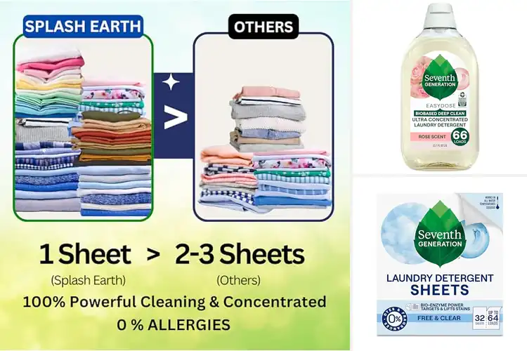 Detailed view of 10 Best Made In USA Laundry Detergents: Expert-Tested Picks