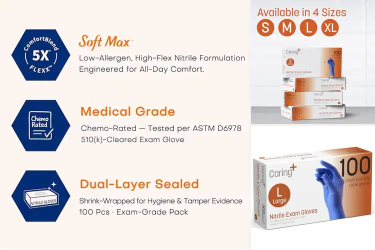 Detailed view of 10 Best Nitrile Gloves for Ultimate Hand Safety