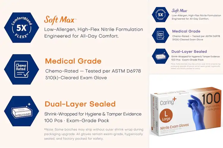 Detailed view of 10 Best Procedure Gloves: Safe Hands & Clean Work