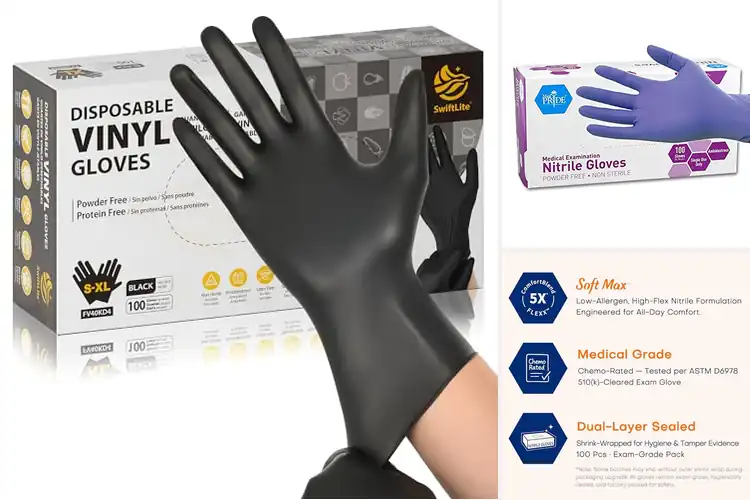 Detailed view of Best Medium Size Gloves: Top Picks for Comfort & Durability