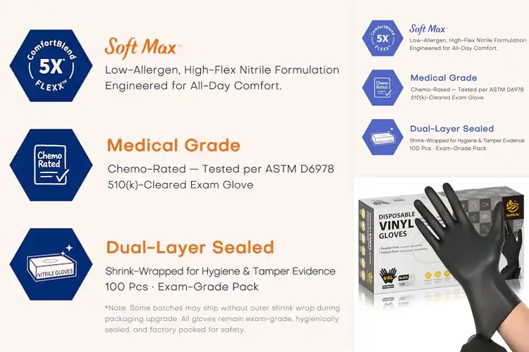 Detailed view of Best Non‑Latex Gloves: Top Picks for Safe, Comfy Protection