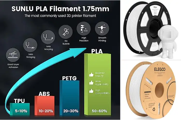 Detailed view of Best Accurate Filaments: 10 Top Picks for Precise 3D Prints